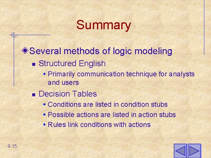 Summary Several methods of logic modeling n Structured English w Primarily communication technique for
