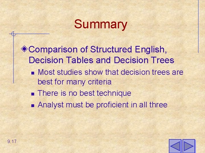 Summary Comparison of Structured English, Decision Tables and Decision Trees n n n 9.