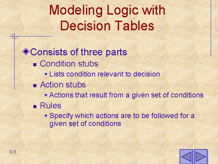 Modeling Logic with Decision Tables Consists of three parts n Condition stubs w Lists