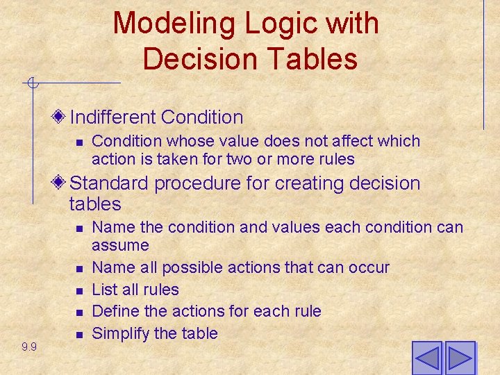 Modeling Logic with Decision Tables Indifferent Condition n Condition whose value does not affect
