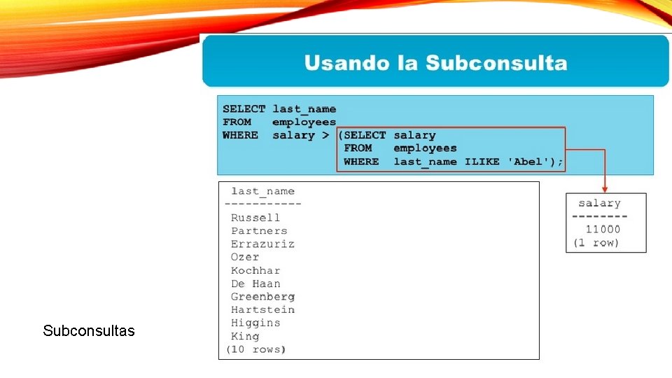 Subconsultas Subconsultas