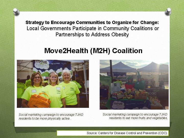 Strategy to Encourage Communities to Organize for Change: Local Governments Participate in Community Coalitions