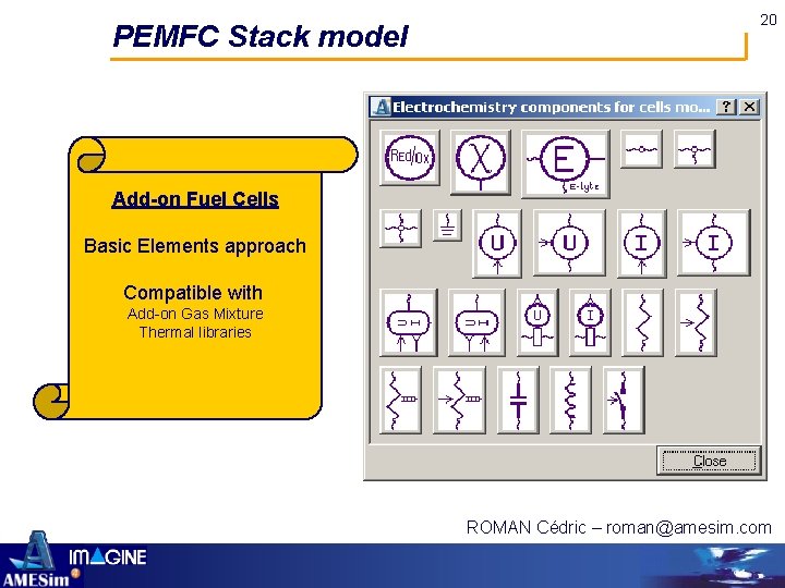 PEMFC Stack model 20 Add-on Fuel Cells Basic Elements approach Compatible with Add-on Gas