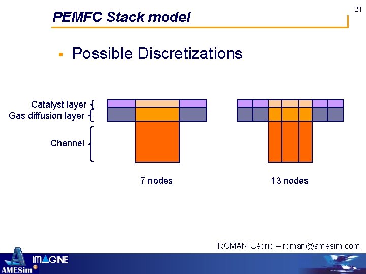 21 PEMFC Stack model § Possible Discretizations Catalyst layer Gas diffusion layer Channel 7