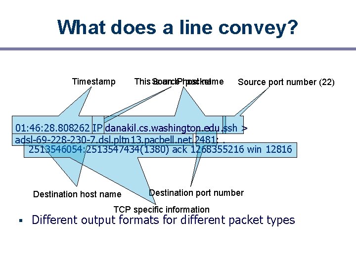 What does a line convey? Timestamp This Source is an IPhost packet name Source