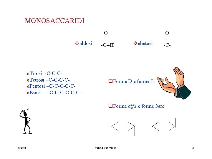 MONOSACCARIDI valdosi o. Triosi -C-C-Co. Tetrosi –C-C-C-Co. Pentosi –C-C-Co. Esosi -C-C-C- O || -C--H