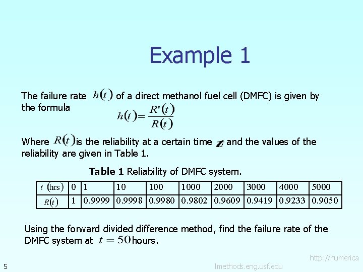 Example 1 The failure rate the formula of a direct methanol fuel cell (DMFC)