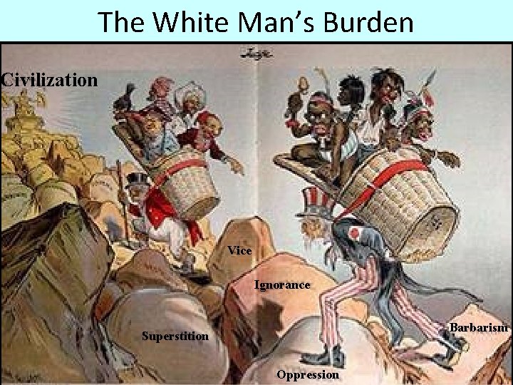 The White Man’s Burden Civilization Vice Ignorance Barbarism Superstition Oppression 