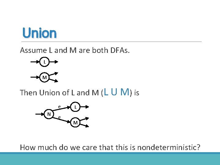 Union Assume L and M are both DFAs. L M Then Union of L