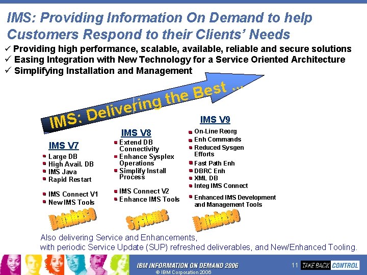 IMS: Providing Information On Demand to help Customers Respond to their Clients’ Needs ü