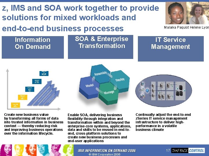 z, IMS and SOA work together to provide solutions for mixed workloads and end-to-end