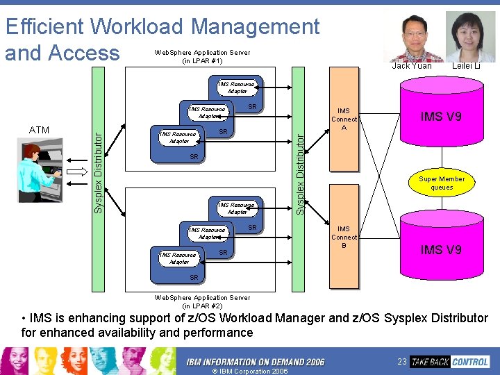 Efficient Workload Management and Access Web. Sphere Application Server (in LPAR #1) Jack Yuan