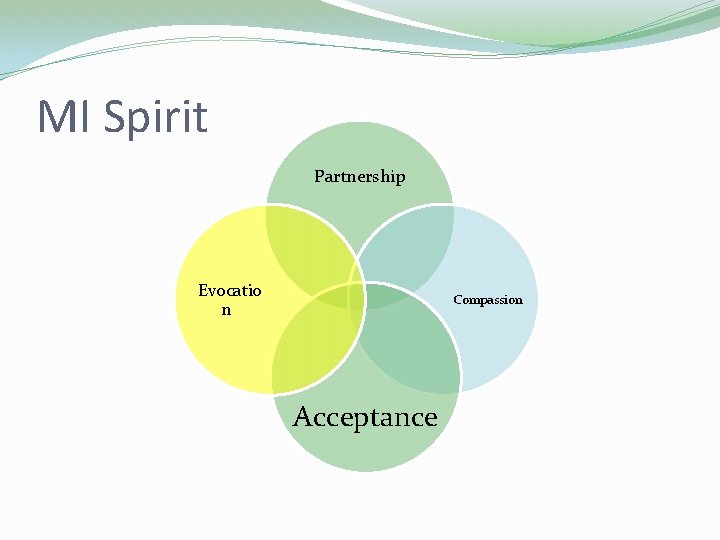 MI Spirit Partnership Evocatio n Compassion Acceptance MI Spirit Partnership Evocatio n Compassion Acceptance