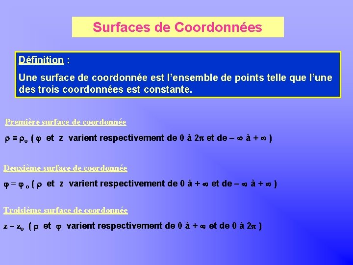 Khayar-marrakh Surfaces de Coordonnées Définition : Une surface de coordonnée est l’ensemble de points