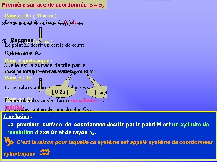 Première surface de coordonnée = o z Khayar-marrakh Pour z = 0 : (