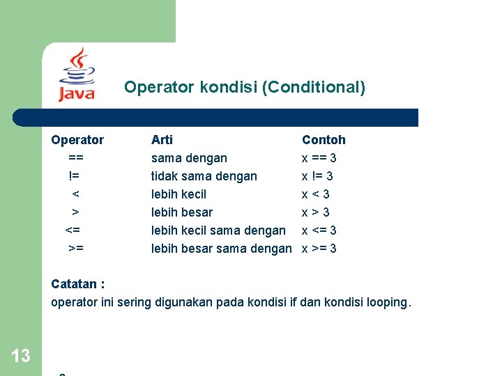 Operator kondisi (Conditional) Operator == != < > <= >= Arti sama dengan tidak