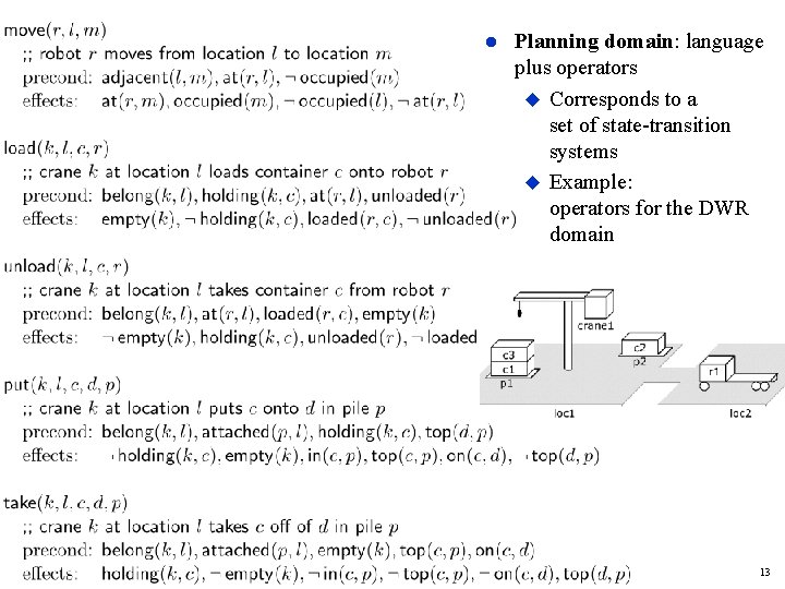  Planning domain: language plus operators Corresponds to a set of state-transition systems Example: