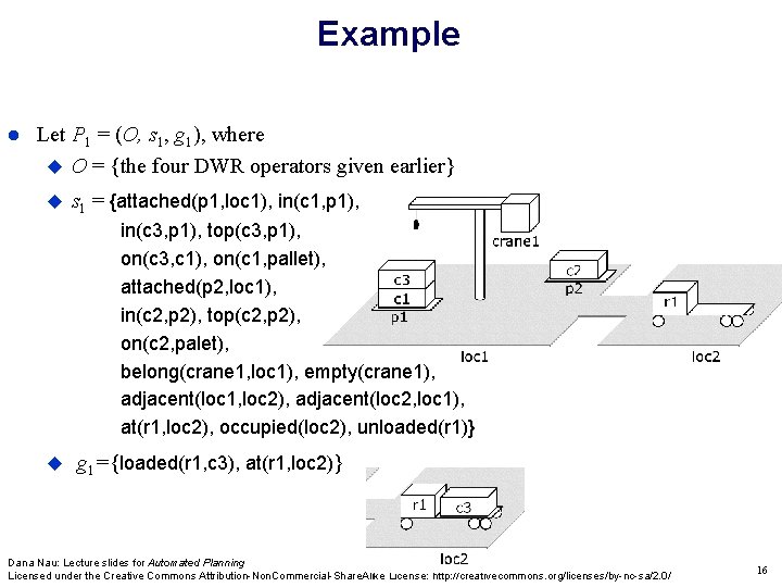 Example Let P 1 = (O, s 1, g 1), where O = {the