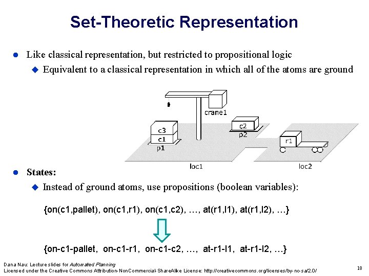 Set-Theoretic Representation Like classical representation, but restricted to propositional logic Equivalent to a classical