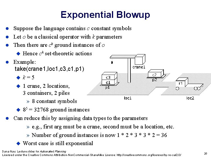 Exponential Blowup Suppose the language contains c constant symbols Let o be a classical