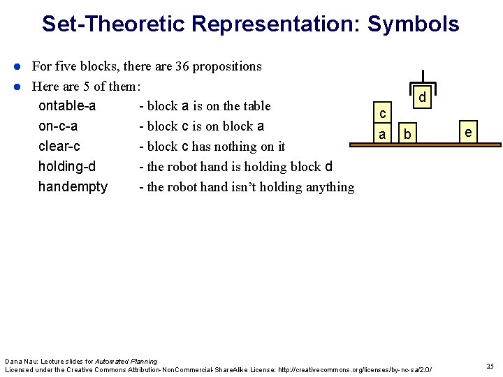 Set-Theoretic Representation: Symbols For five blocks, there are 36 propositions Here are 5 of