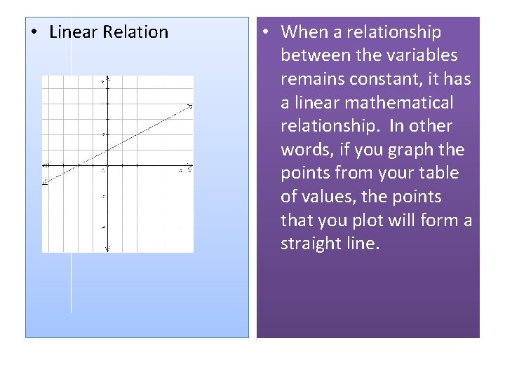  • Linear Relation • When a relationship between the variables remains constant, it