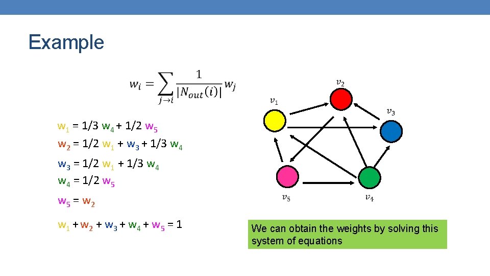 Example w 1 = 1/3 w 4 + 1/2 w 5 w 2 =