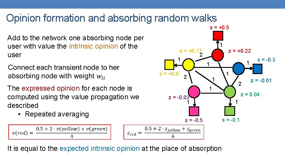 Opinion formation and absorbing random walks s = +0. 5 Add to the network