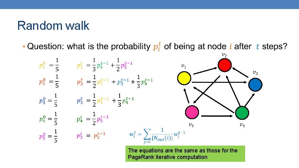 Random walk • The equations are the same as those for the Page. Rank