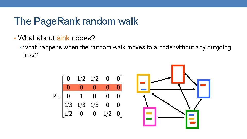 The Page. Rank random walk • What about sink nodes? • what happens when