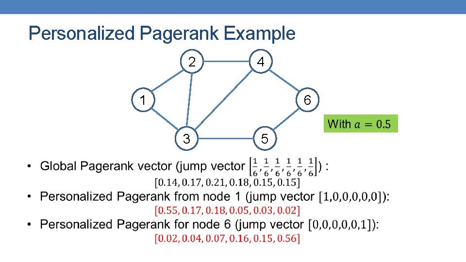 Personalized Pagerank Example 2 4 1 6 3 5 