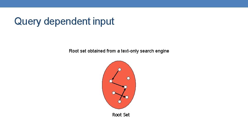 Query dependent input Root set obtained from a text-only search engine Root Set 