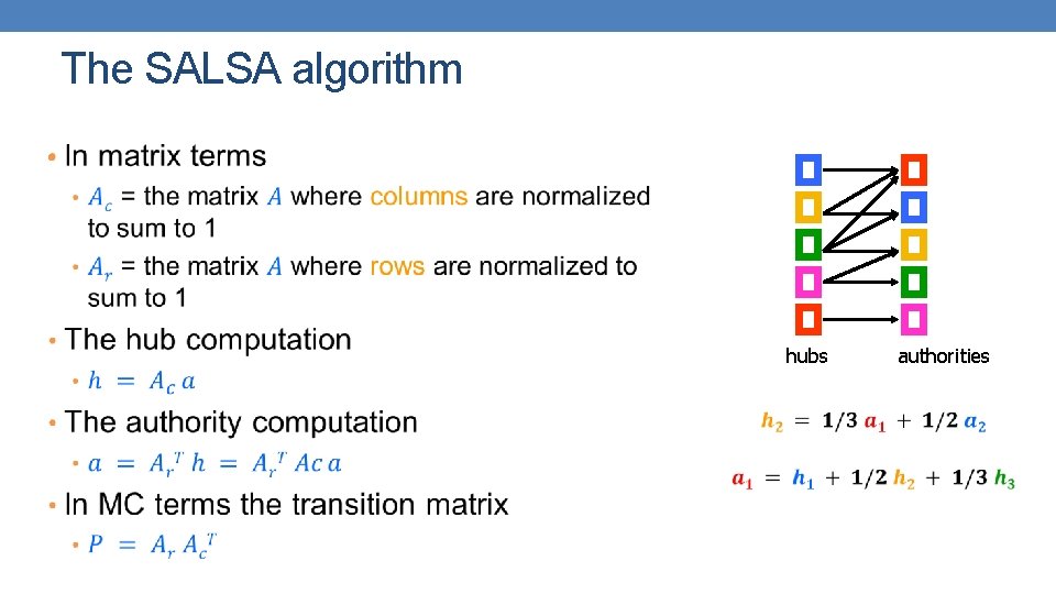 The SALSA algorithm • hubs authorities 