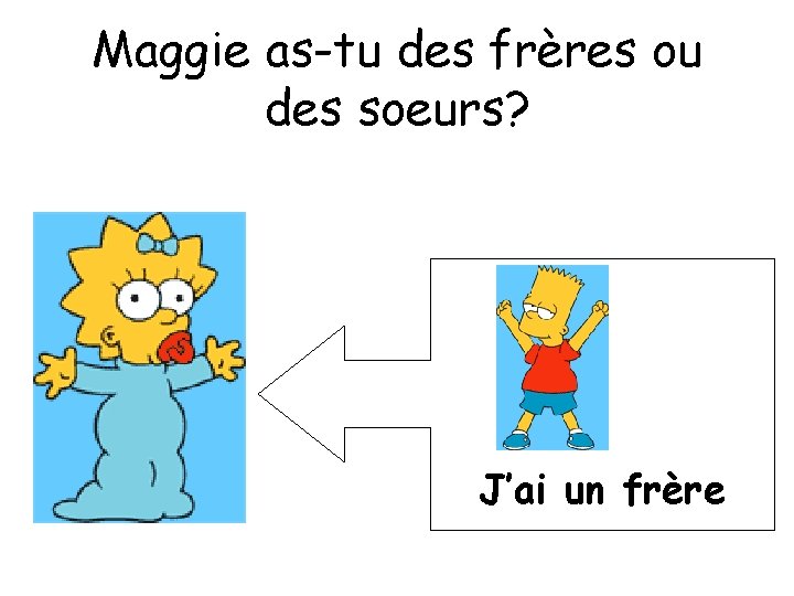 Maggie as-tu des frères ou des soeurs? J’ai un frère 