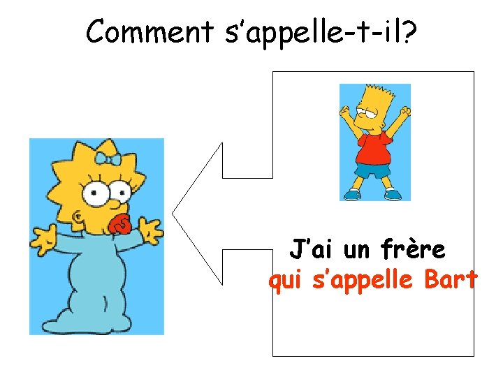 Comment s’appelle-t-il? J’ai un frère qui s’appelle Bart 