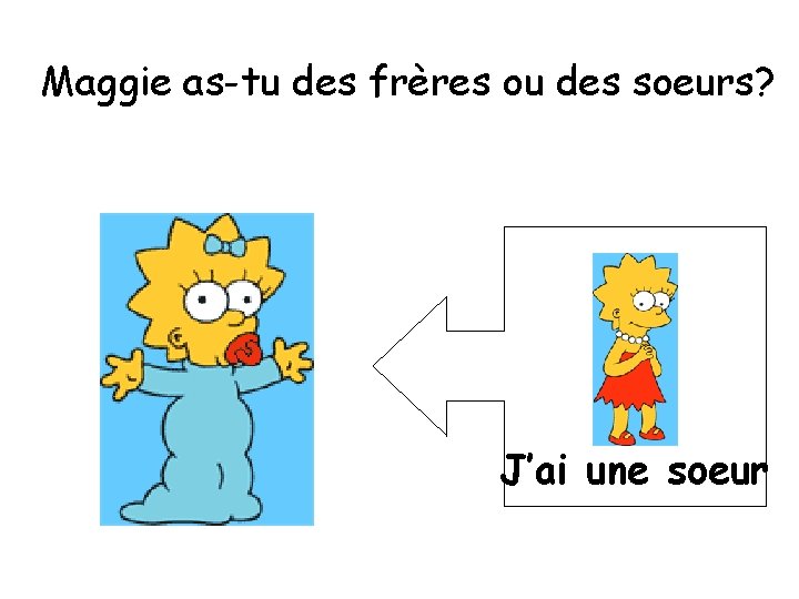 Maggie as-tu des frères ou des soeurs? J’ai une soeur 