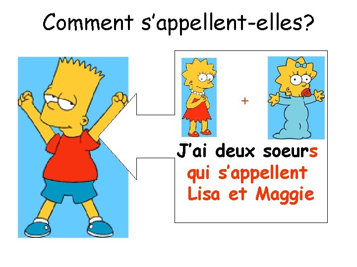 Comment s’appellent-elles? + J’ai deux soeurs qui s’appellent Lisa et Maggie 