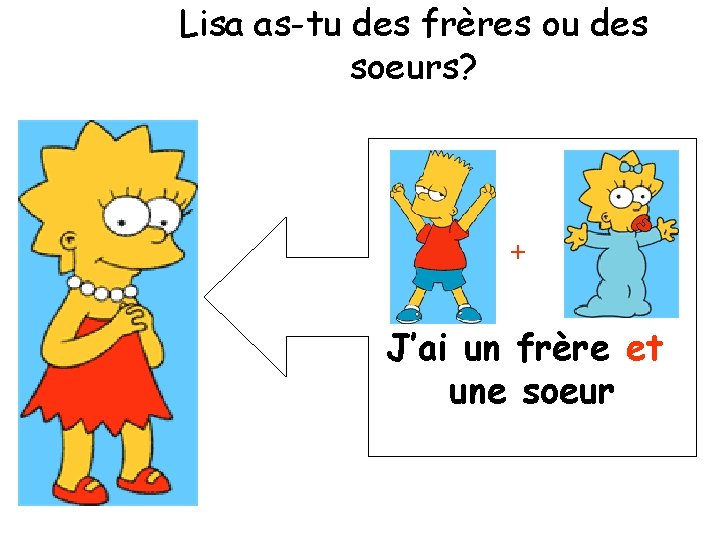 Lisa as-tu des frères ou des soeurs? + J’ai un frère et une soeur