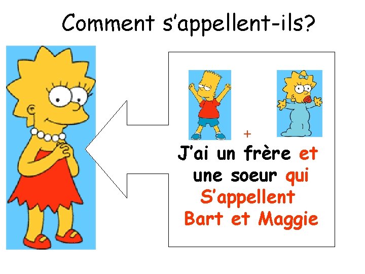 Comment s’appellent-ils? + J’ai un frère et une soeur qui S’appellent Bart et Maggie