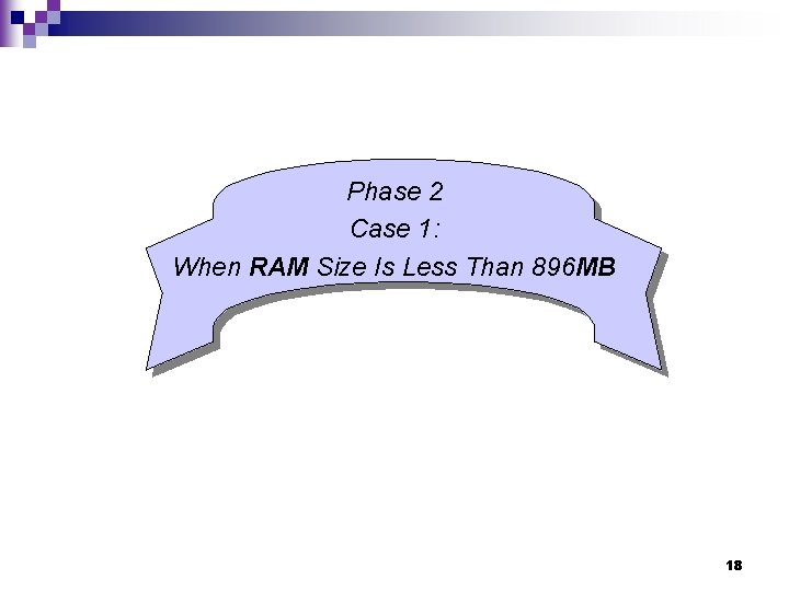 Phase 2 Case 1: When RAM Size Is Less Than 896 MB 18 