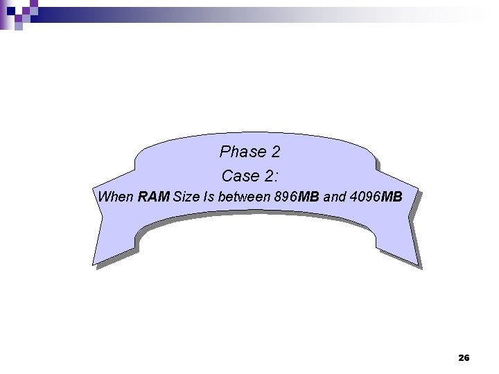 Phase 2 Case 2: When RAM Size Is between 896 MB and 4096 MB