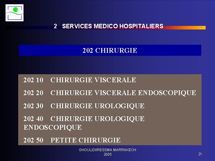 2 SERVICES MEDICO HOSPITALIERS 202 CHIRURGIE 202 10 CHIRURGIE VISCERALE 202 20 CHIRURGIE VISCERALE