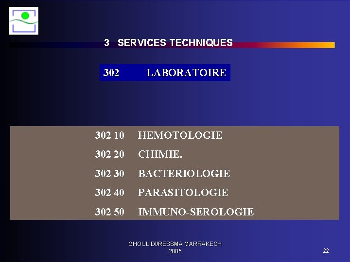 3 SERVICES TECHNIQUES 302 LABORATOIRE 302 10 HEMOTOLOGIE 302 20 CHIMIE. 302 30 BACTERIOLOGIE