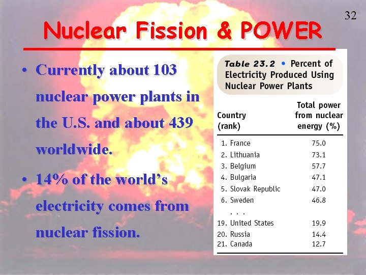 Nuclear Fission & POWER • Currently about 103 nuclear power plants in the U.