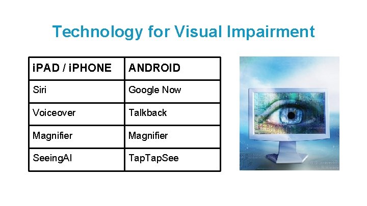 Technology for Visual Impairment i. PAD / i. PHONE ANDROID Siri Google Now Voiceover
