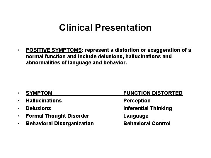 Clinical Presentation • POSITIVE SYMPTOMS: represent a distortion or exaggeration of a normal function