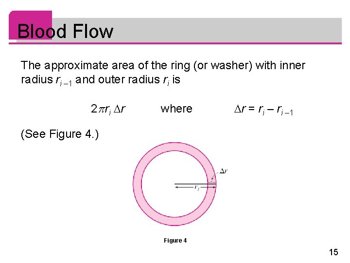Blood Flow The approximate area of the ring (or washer) with inner radius ri