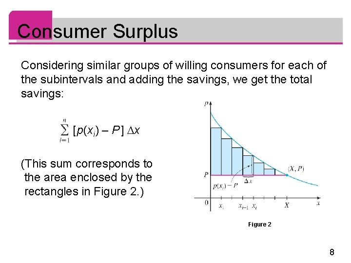 Consumer Surplus Considering similar groups of willing consumers for each of the subintervals and