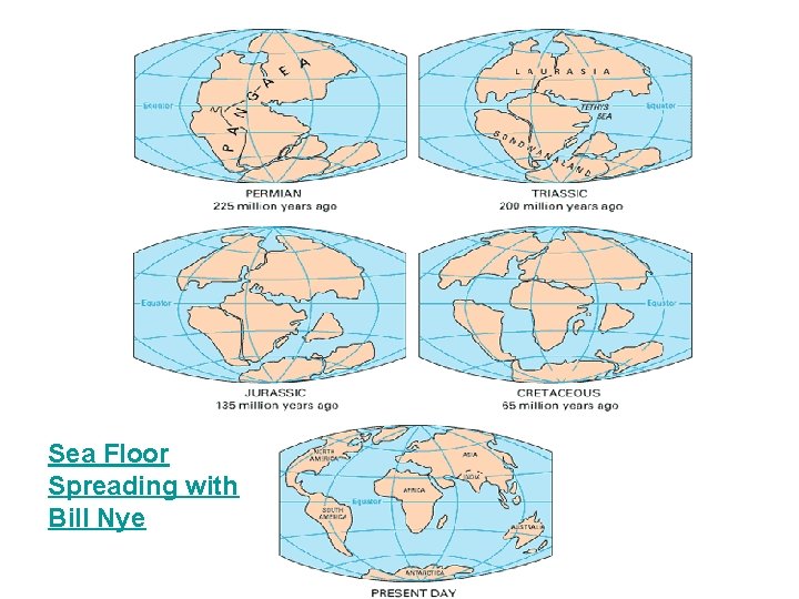 Sea Floor Spreading with Bill Nye 