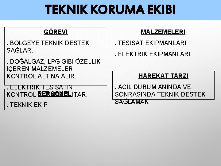 TEKNIK KORUMA EKIBI GÖREVI. BÖLGEYE TEKNIK DESTEK SAĞLAR. . DOĞALGAZ, LPG GIBI ÖZELLIK IÇEREN